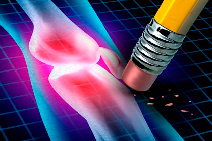 Tratamiento del dolor
